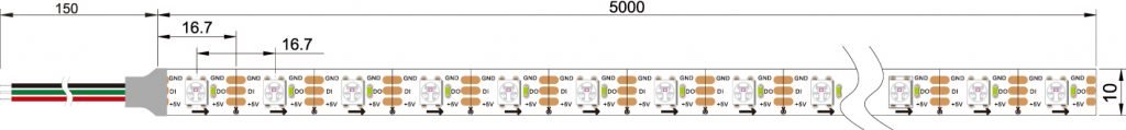 RGBIC-Strip-Lights