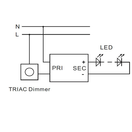 triac-dimming-led-ceiling-light