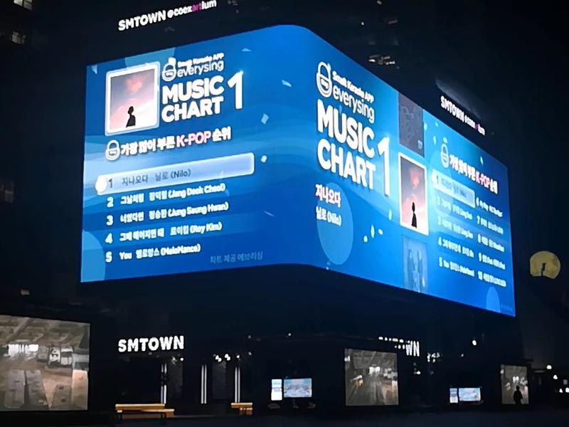 Figuur 2 - Hoe LED-scherm werkt