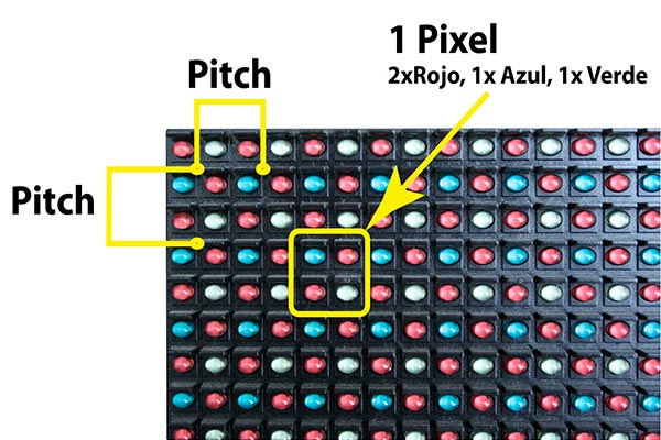 led-screen-pixel-pitch