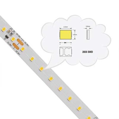 CC-LED-Strip