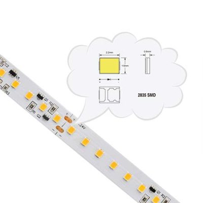 Intelligent Temperature Led Strip