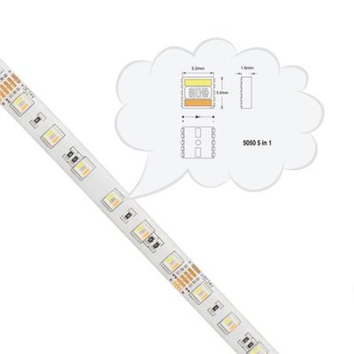 fita-led-ip65